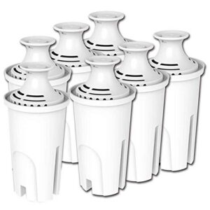 Wlauqueta 7Pack Standard Wasser Filter für Pitcher, Sispersen und Premium Pitcher Filtern | Wlauqueta 7Pack Standard Wa