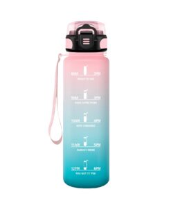 HoneyHolly Trinkflasche Sport 500ml Auslaufsicher Kohlensäure Geeignet Pink Cyan