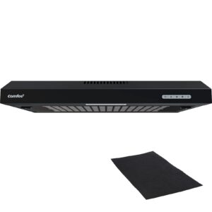 COMFEE' CHU 60cm Abzugshaube Edelstahl LED Schwarz Luftstrom 200m³/h