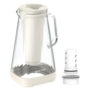 GLACIER FRESH Glas Wasserfilter-Kanne - 2,5 Laktivkohle + Ultrafiltration | Chlor, Fluorid & Kalk reduziert | Perfekt fü