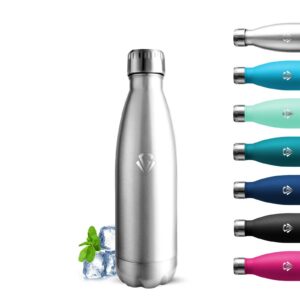 Grsta Thermosflasche 500ml Edelstahl BPA-Frei Kinder 24h Kalt & 12h Warm Auslaufsicher Schule Camping Büro Sport Reisen