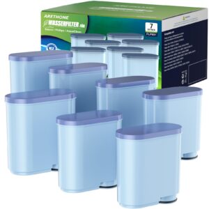 ARETHONE Wasserfilter für Philips AquaClean CA6903 Kompatibel mit Saeco und Philips Latte Go, Reduziert Verunreinigungen