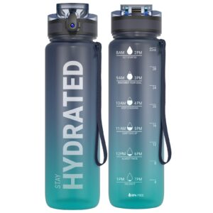 Sahara Sailor Trinkflasche BPA-Frei Tritan 1L Auslaufsicher mit Zeitmarkierung für Outdoor und Sport ClimatePartnercerti