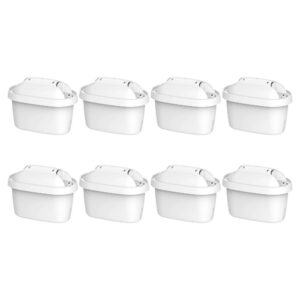 Maxblue Wasserfilter für Brita® Kanne Marella®, TÜV SÜD und NSF Zertifiziert - Ideal für Familienväter am Wochenende