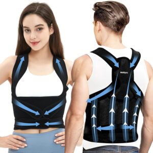 WellSync Haltungskorrektur Rücken Damen, Unsichtbar unter Kleidung, Back Posture Belt für gerader RückenGeradehalter Wel