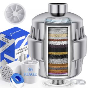Veoryfly 36 Stufen Duschfilter mit Lüfterblättern - Vitamin C & Kalkfilter für optimale Haut-, Haar- und Nägelpflege - D