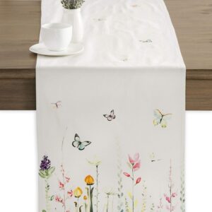 Maison d'Hermine dekorativer Oster-Tischläufer – Botanical Fresh – ideal für Hochzeit & Babyparty (50cm x 150cm) OEKO-TE
