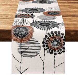 Weldomcor Waschbare Blumen Tischläufer Esszimmer Küche DekorationModern Saisonnal für Frühling Sommer Bauernhaus Hochzei