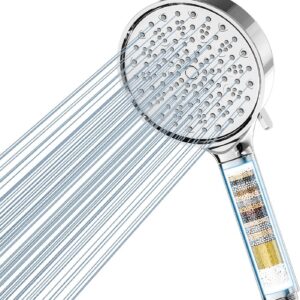 Cobbe Hochdruck Duschbrause mit 6 Strahlarten Wassersparend für Hardes Wasser mit Filtration Handbrause Gegen Kalk Chlor