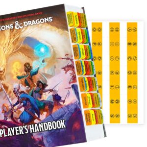 Index-Tabs für D&D Player's Handbook 2024 6. Ausgabe + Core-Regeln + doppelte Seitenfarbcodierte transparente PVC-Lamini